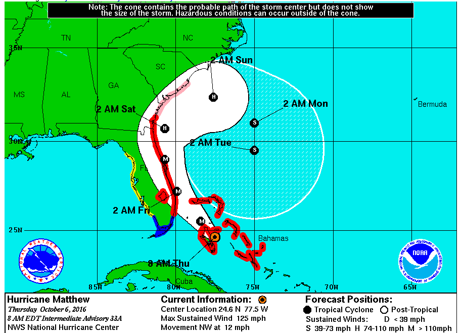 hurricane matthew track park closing